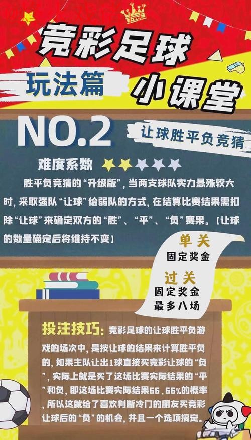 深入浅出：世界杯投注分析最佳策略