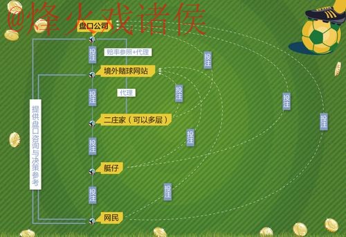 世界杯盘口网页版入口官方网址详解