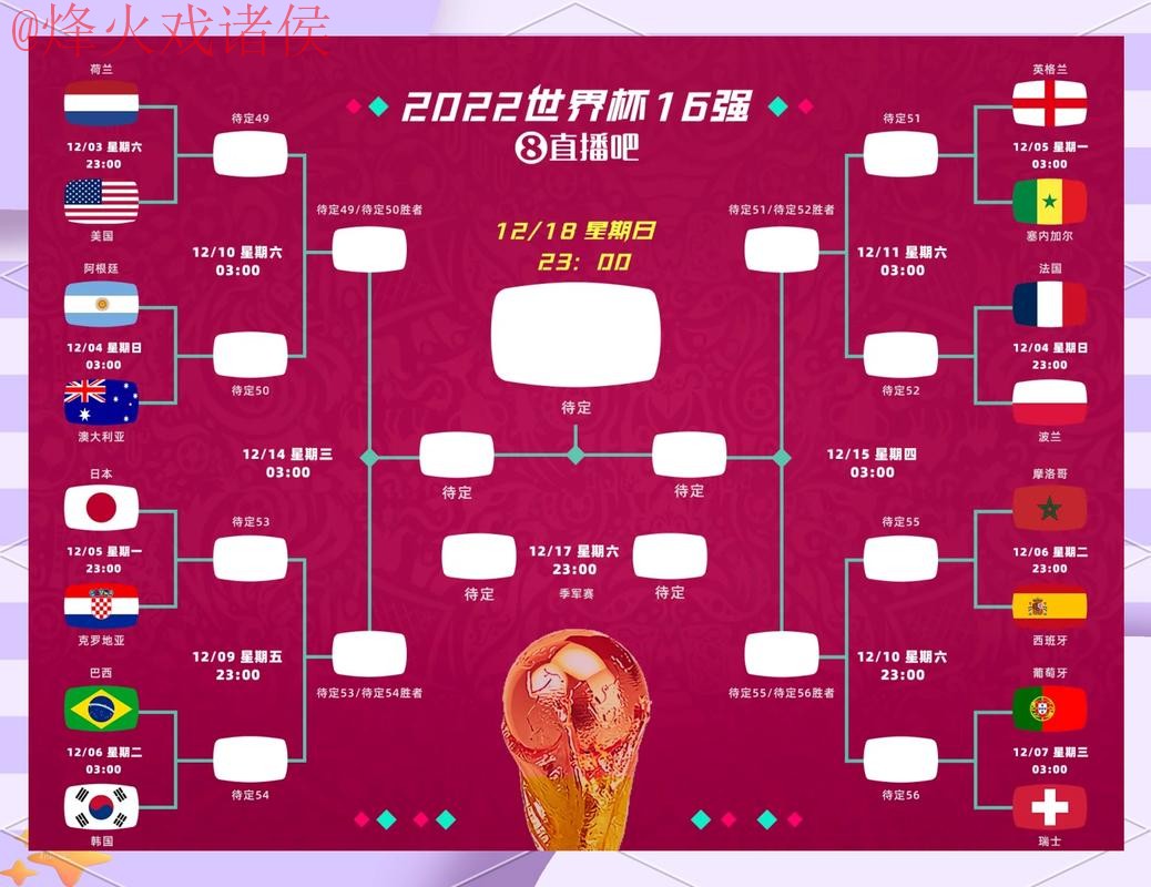 全面解析全站优选世界杯比分预测 全面解析全站优选世界杯比分预测