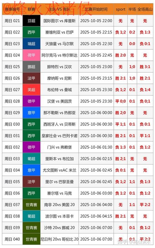 最新世界杯外围在线投注官方网址解析